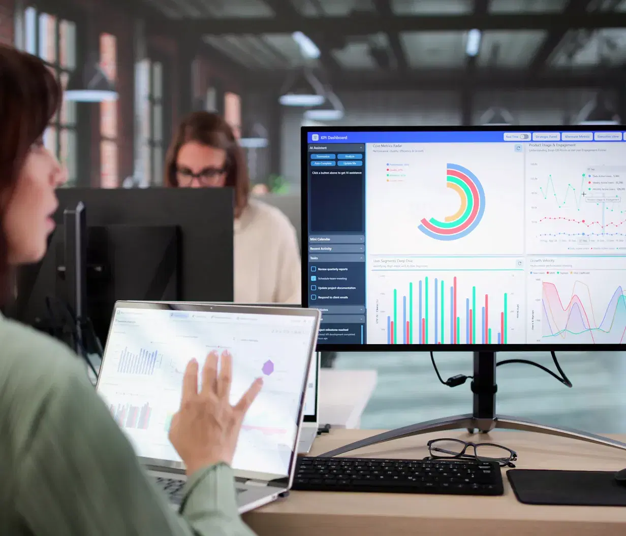 Team reviewing a KPI dashboard across two screens